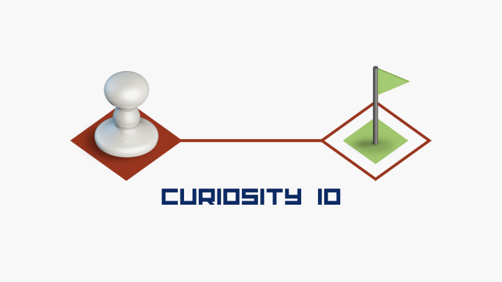 Curiosity IO - NEOBIRD DIGITAL